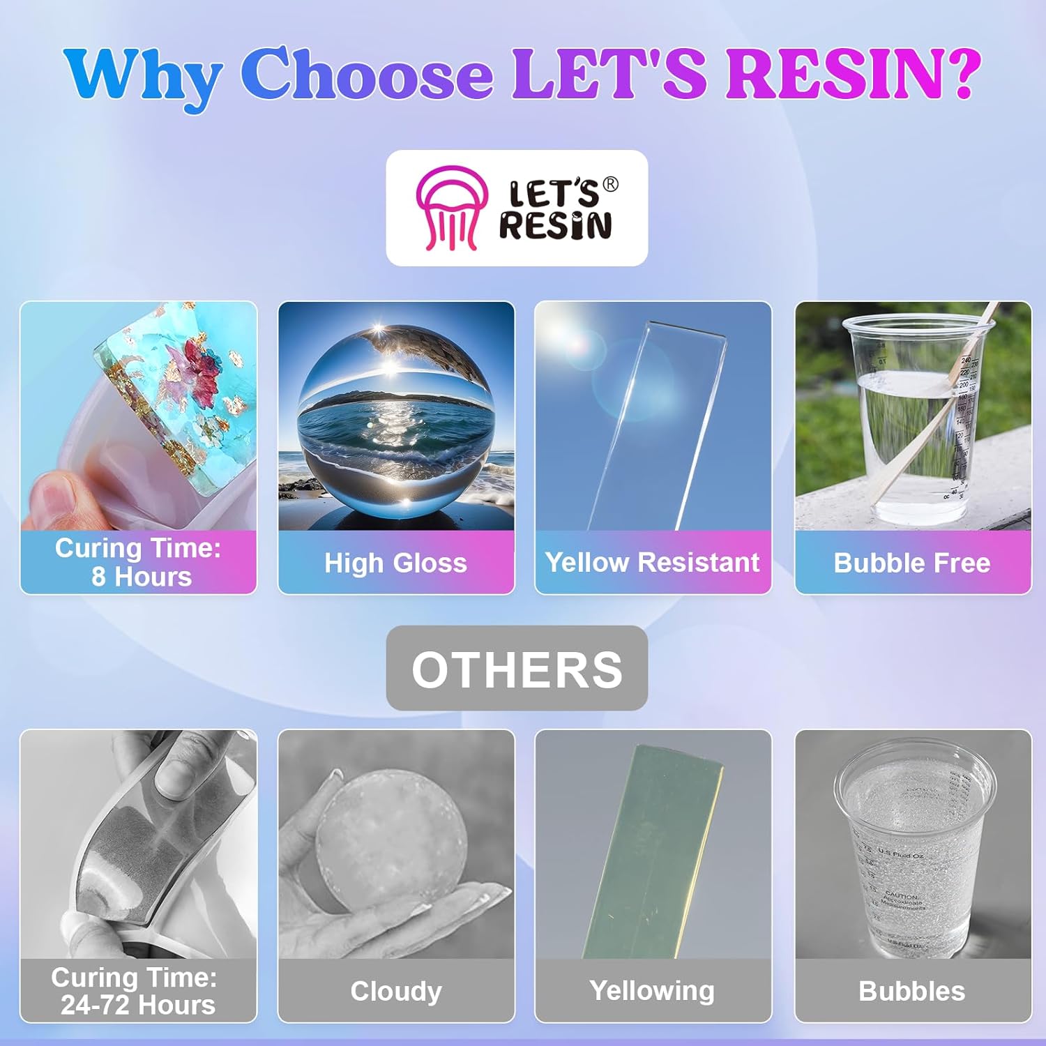 Crystally Clear Epoxy Resin for Crafters and Creators