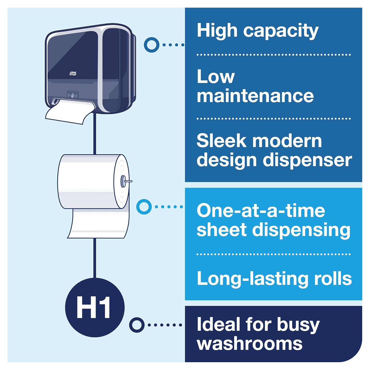 Matic Elevation Dispenser