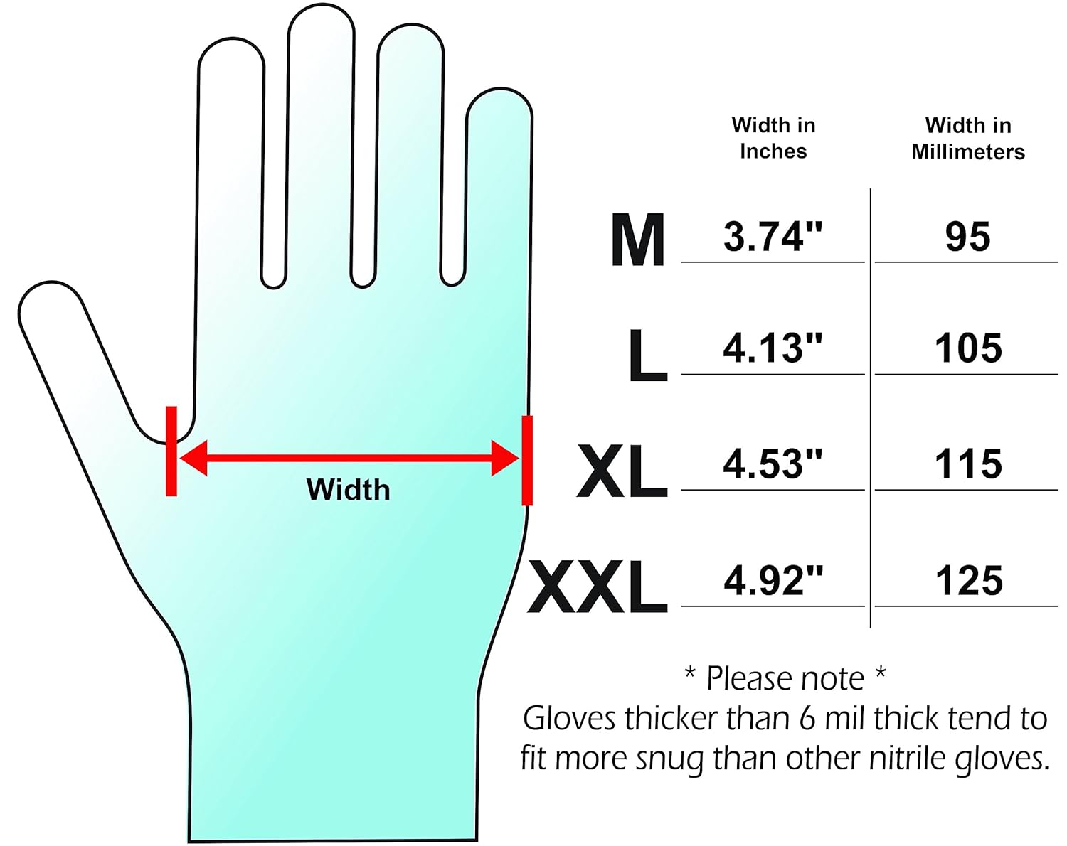 Adenna Nitrile Latex Exam Gloves Anti-Pollution Durable for Medical Industrial Use
