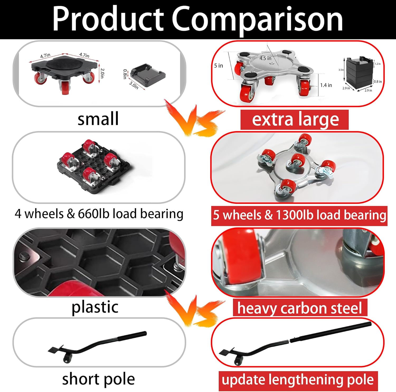 Furniture Dolly Kit for Heavy Load