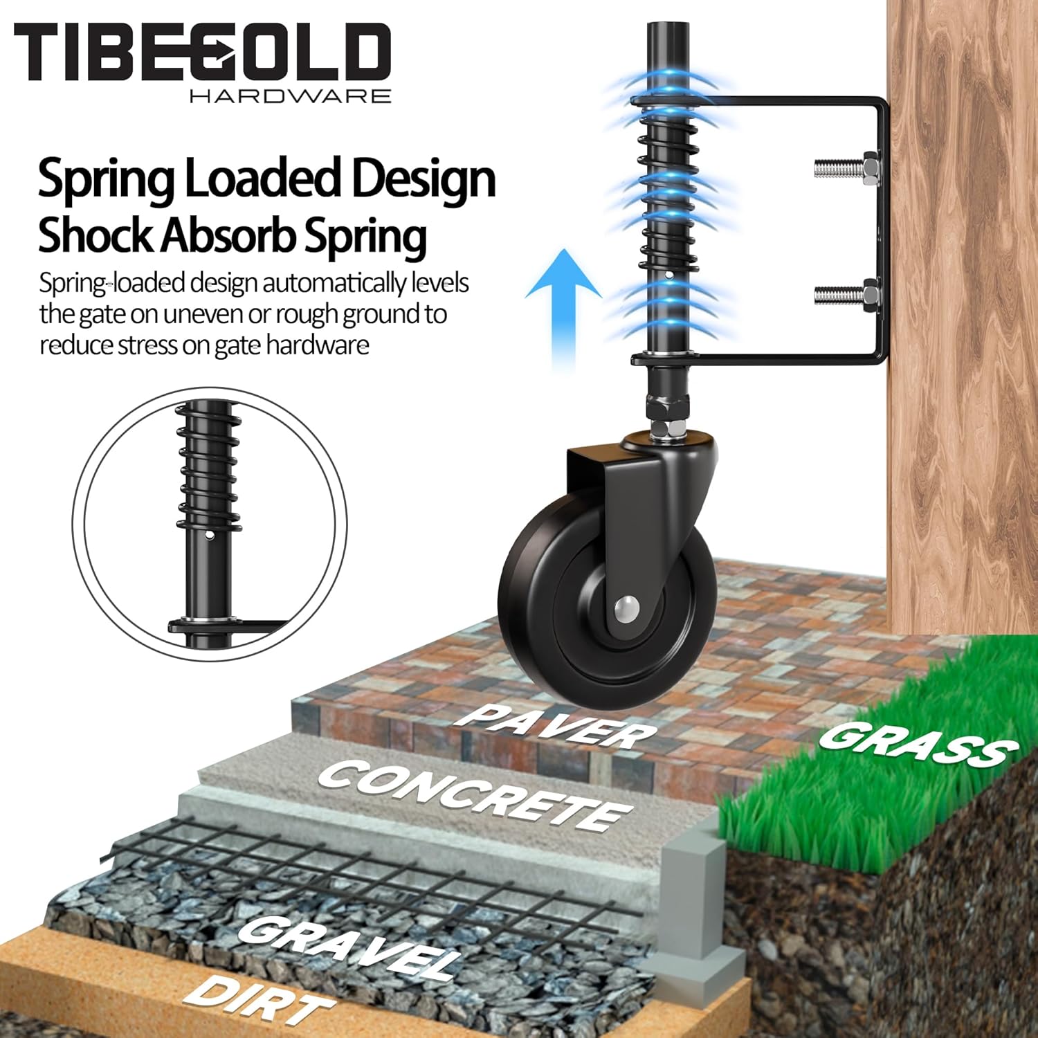 TIBEGOLD 5 Spring-Loaded Gate Caster Durable and Versatile Outdoor Solution